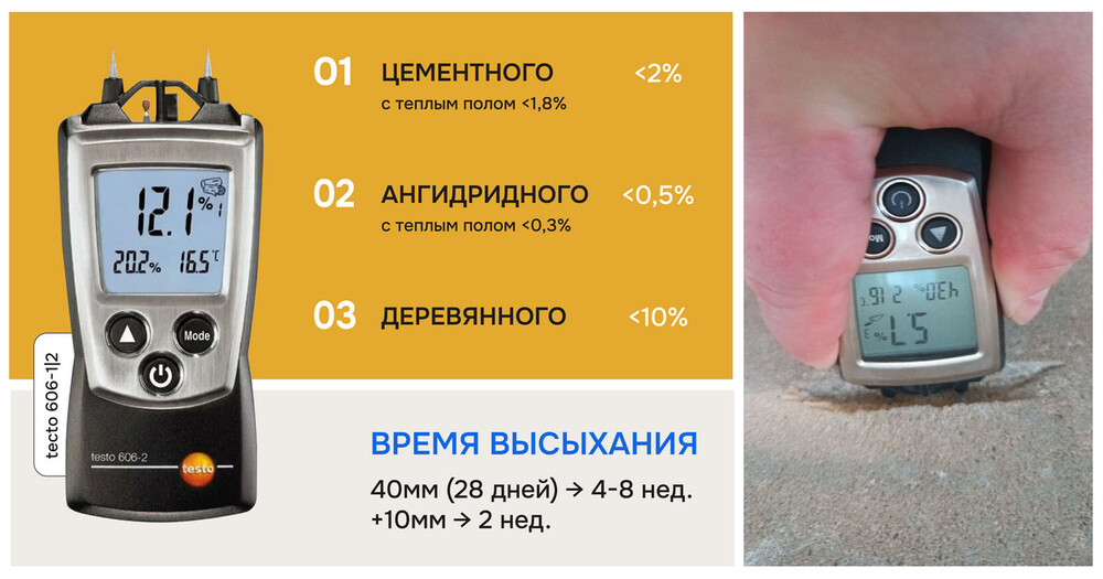 Оценка состояния основания по влажности