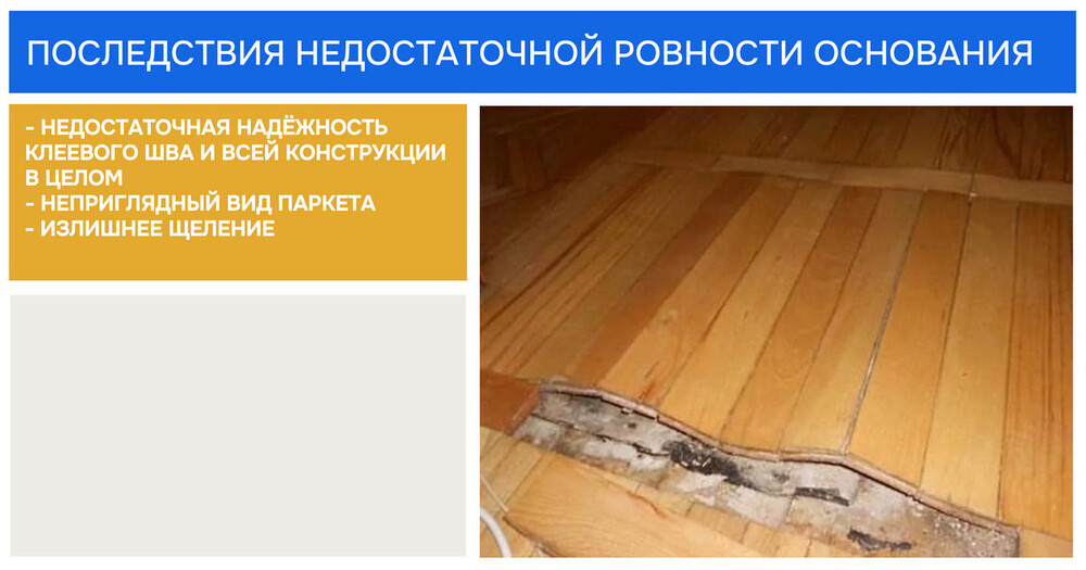 Подготовка основания: проверка ровности